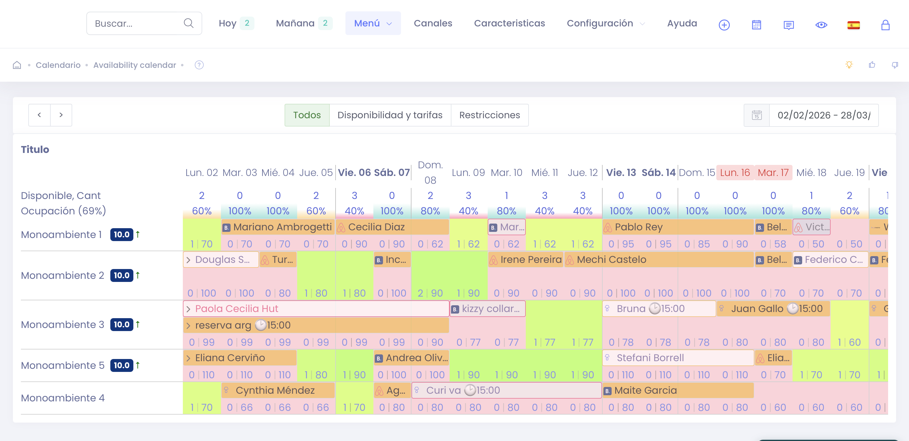 Calendario de reservas del panel de administración