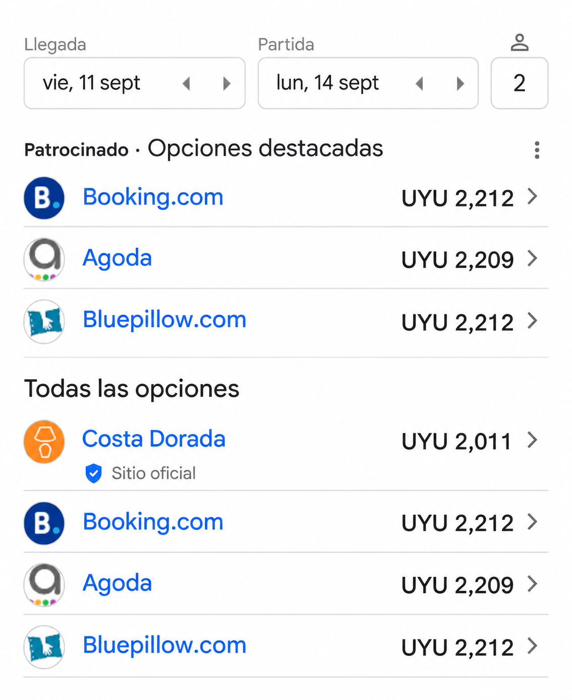 Tu alojamiento aparece como Official site en el panel de comparación de precios de Google, junto a Booking y Airbnb